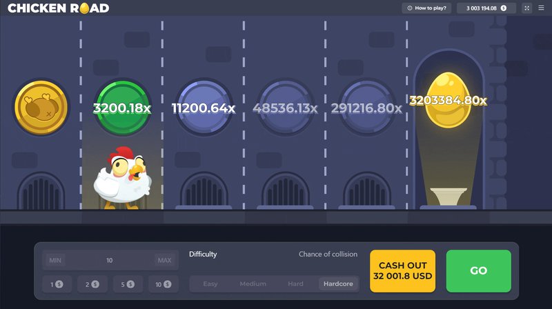 Descubre el Misterio de la Ruta del Pollo: Juego en Línea en España, chicken road game